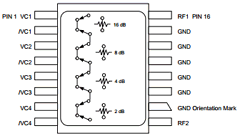 AT-232 Datasheet PDF Tyco Electronics