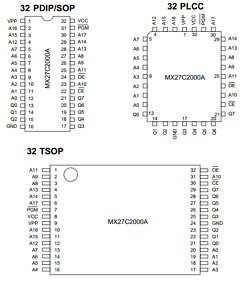 MX27C2000A-90 Datasheet PDF Macronix International