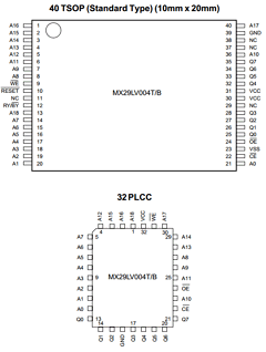 MX29LV004BQI-90 Datasheet PDF Macronix International