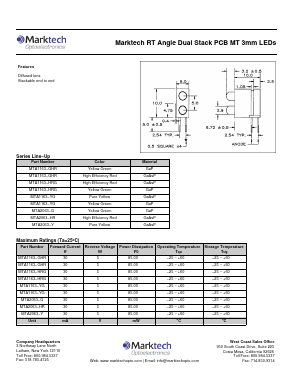 MTA1163-YG Datasheet PDF Marktech Optoelectronics
