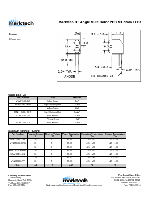 MTA1164H-YG Datasheet PDF Marktech Optoelectronics