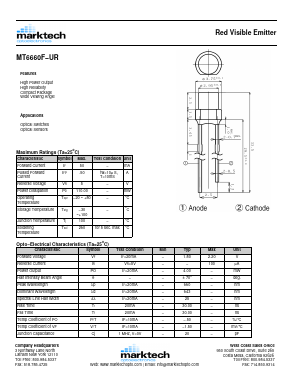 MT6660F-UR Datasheet PDF Marktech Optoelectronics