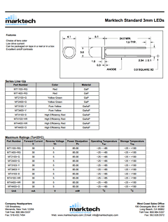 MT4403-HR Datasheet PDF Marktech Optoelectronics