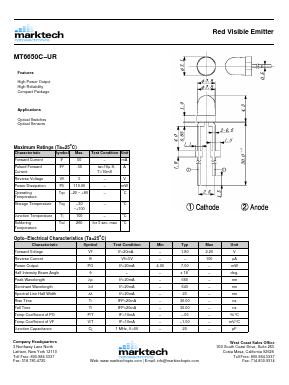 MT6650C-UR Datasheet PDF Marktech Optoelectronics