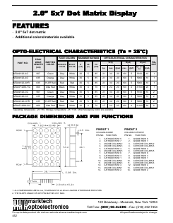 MTAN7120M-11A Datasheet PDF Marktech Optoelectronics