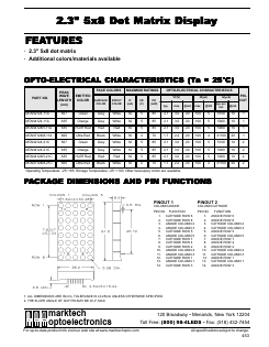 MTAN2124-21C Datasheet PDF Marktech Optoelectronics