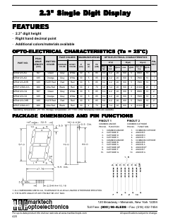MTN2123-AG Datasheet PDF Marktech Optoelectronics