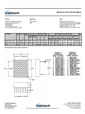 MTAN7185M2-21BW Datasheet PDF Marktech Optoelectronics
