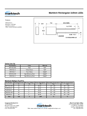 MT1152-RG Datasheet PDF Marktech Optoelectronics