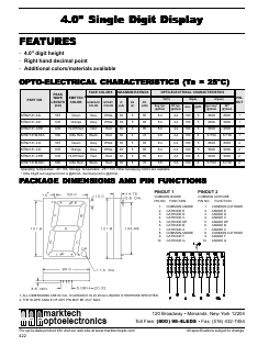 MTN7141M-82A Datasheet PDF Marktech Optoelectronics