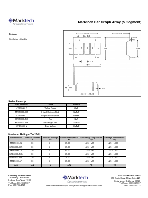MTB5000-O Datasheet PDF Marktech Optoelectronics