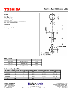 TLRH190P Datasheet PDF Marktech Optoelectronics
