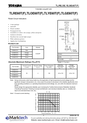 TLOE60T Datasheet PDF Marktech Optoelectronics