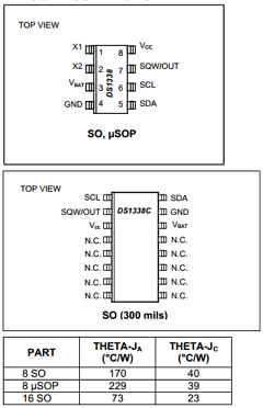 DS1338Z-18 Datasheet PDF Maxim Integrated
