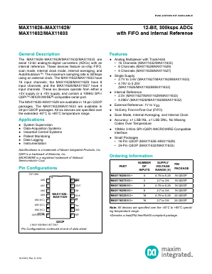 MAX11626 Datasheet PDF Maxim Integrated