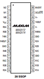 MAX3172 Datasheet PDF Maxim Integrated