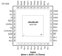 MAX31785 Datasheet PDF Maxim Integrated