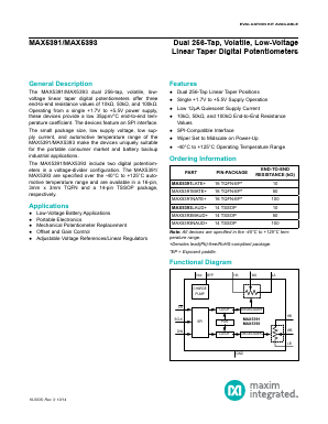 MAX5391 Datasheet PDF Maxim Integrated