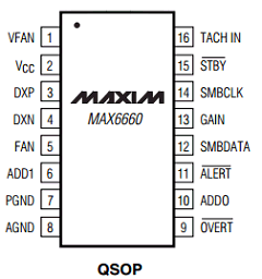 MAX6660 Datasheet PDF Maxim Integrated