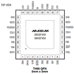 MAX8744A Datasheet PDF Maxim Integrated