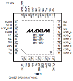MAX14500ETL Datasheet PDF Maxim Integrated