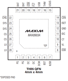 MAX8903A Datasheet PDF Maxim Integrated