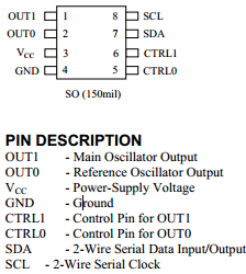 DS1085LZ-12 Datasheet PDF Maxim Integrated