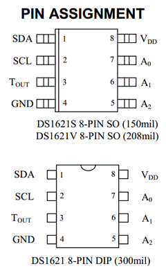 DS1621V Datasheet PDF Maxim Integrated
