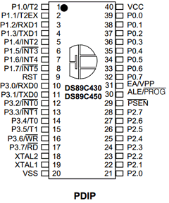 DS89C440-XXX Datasheet PDF Maxim Integrated
