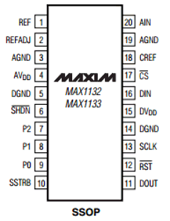MAX1132ACAP Datasheet PDF Maxim Integrated