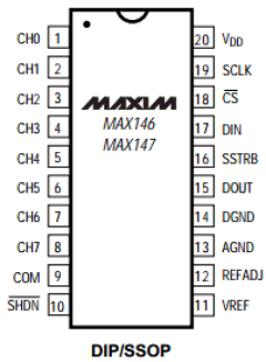 MAX146ACAP Datasheet PDF Maxim Integrated