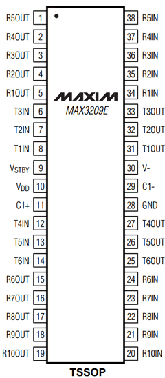 MAX3209 Datasheet PDF Maxim Integrated