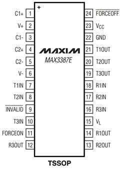 MAX3387EEUG Datasheet PDF Maxim Integrated