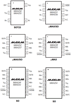 MAX4256 Datasheet PDF Maxim Integrated
