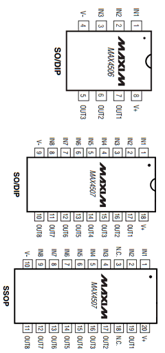 MAX4506C Datasheet PDF Maxim Integrated