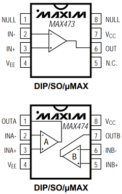 MAX473ESA Datasheet PDF Maxim Integrated