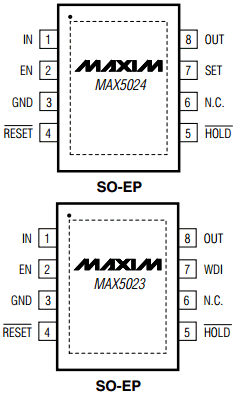 MAX5024 Datasheet PDF Maxim Integrated