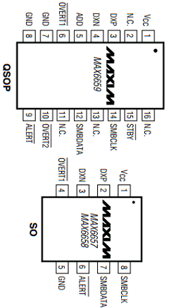 MAX6657YMSA-T Datasheet PDF Maxim Integrated