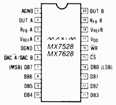 MX7628KCWP Datasheet PDF Maxim Integrated