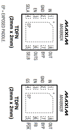 MAX8902A Datasheet PDF Maxim Integrated