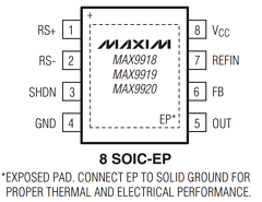 MAX9918ASA/V Datasheet PDF Maxim Integrated