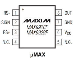 MAX9928 Datasheet PDF Maxim Integrated