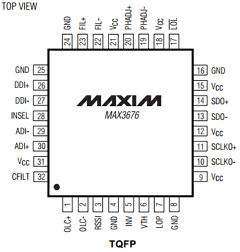 MAX3676E/D Datasheet PDF Maxim Integrated