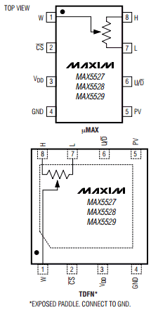 MAX5528GTA Datasheet PDF Maxim Integrated