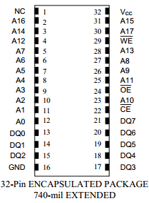 DS1249Y-70 Datasheet PDF Maxim Integrated