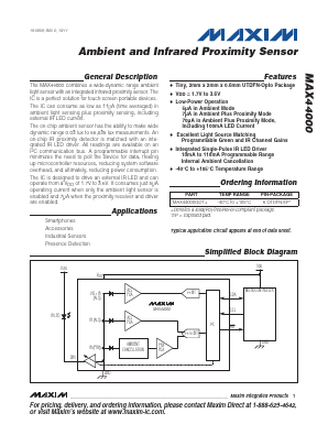 MAX44000 Datasheet PDF Maxim Integrated