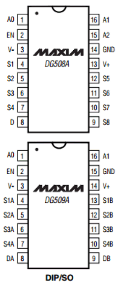 DG508AEGE Datasheet PDF Maxim Integrated