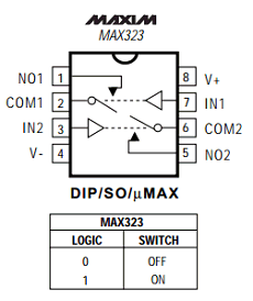 MAX323C Datasheet PDF Maxim Integrated