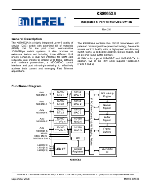 KSZ8995XA Datasheet PDF Micrel