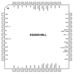 KSZ8051MLLI Datasheet PDF Micrel